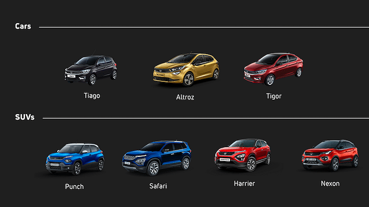 Tata Motors Sets New Sales and Production Records in January 2022