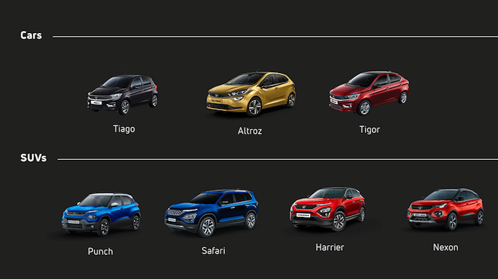 Tata Motors Sets New Sales and Production Records in January 2022 Tata Motors Sets New Sales and Production Records in January 2022