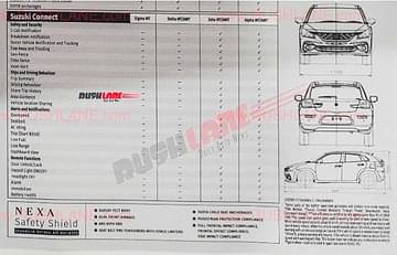 new maruti suzuki baleno brochure