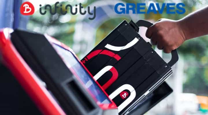 Bounce Infinity Join Hands With Greaves Retail For Battery Swapping Stations Bounce Infinity Join Hands With Greaves Retail For Battery Swapping Stations