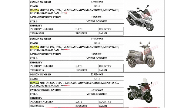 Honda India