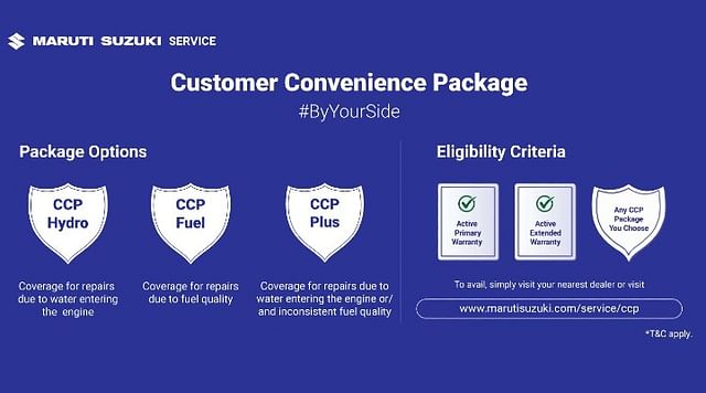 Maruti Suzuki Convenience Package