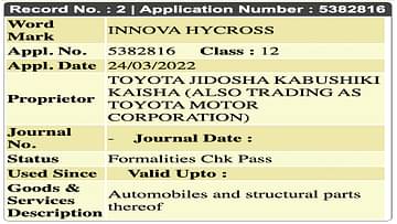 Toyota Innova Hycross