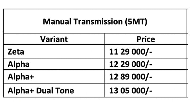 2022 Maruti Suzuki XL6 Facelift price