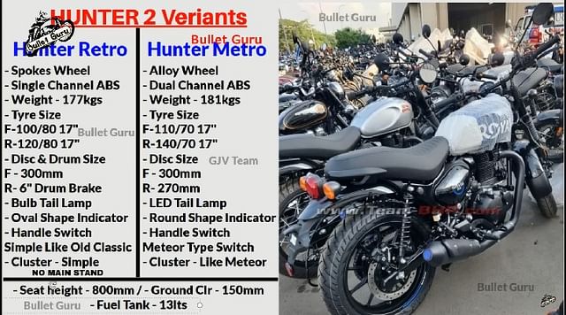 RE Hunter 350