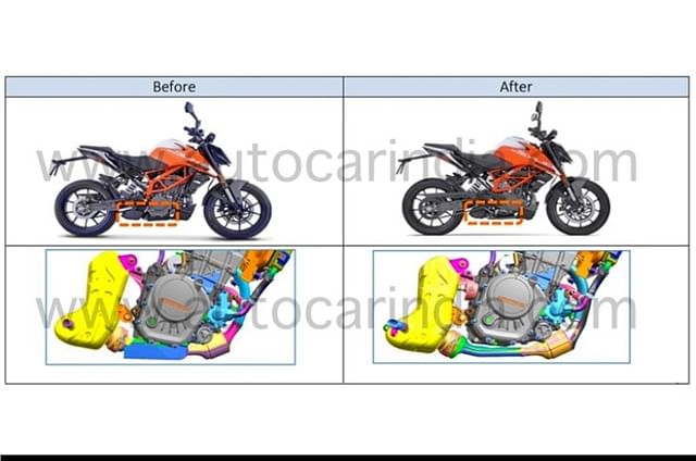 KTM Duke 200