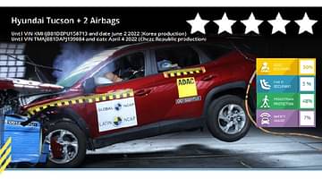 2022 Hyundai Tucson Crash Test