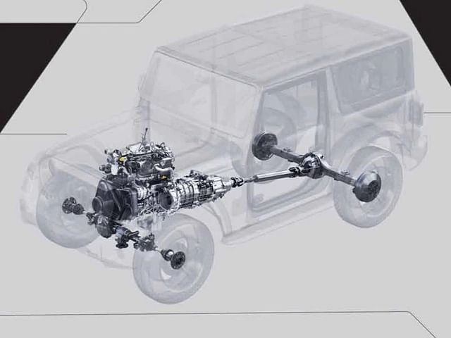Mahindra Thar