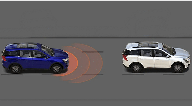 Advanced Driver Assistance Systems (ADAS)