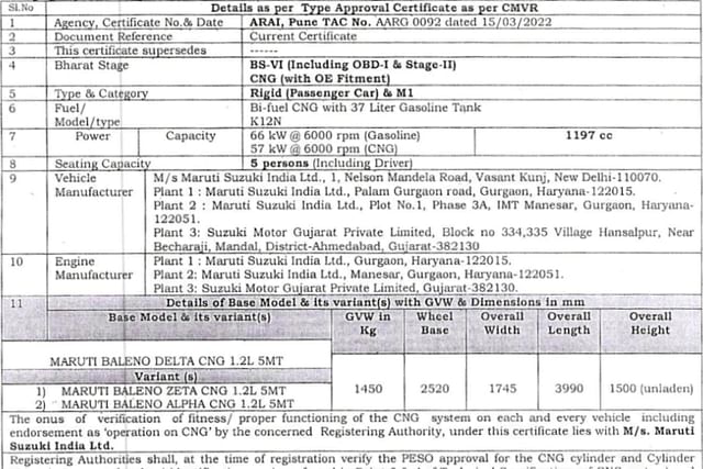 Maruti Baleno CNG