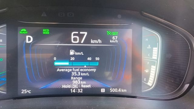 Maruti Grand Vitara