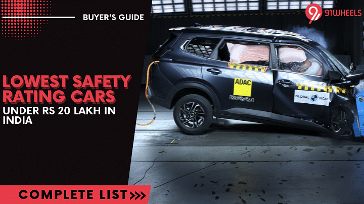 Lowest Safety Rating Cars in India under Rs. 20 Lakh