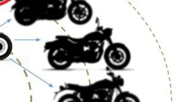 Royal Enfield Classic 650