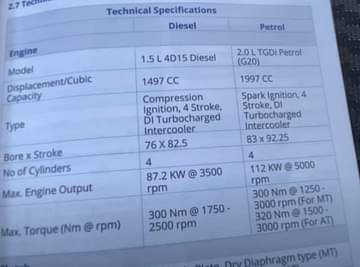 2023 Mahindra Thar 4x2