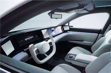 Sony-Honda Afeela EV