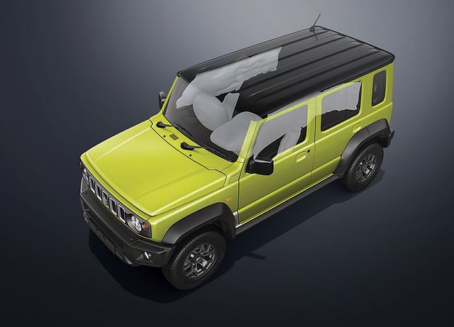 Jimny Safety