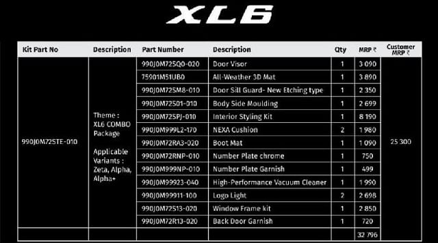 Nexa Black Edition