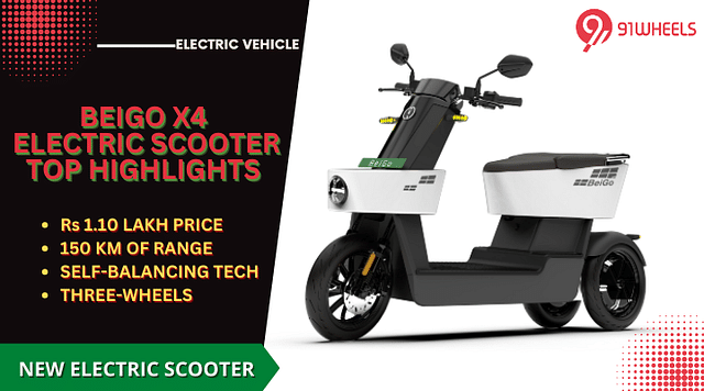 iGowise BeiGo X4 Electric Scooter - Top Highlights