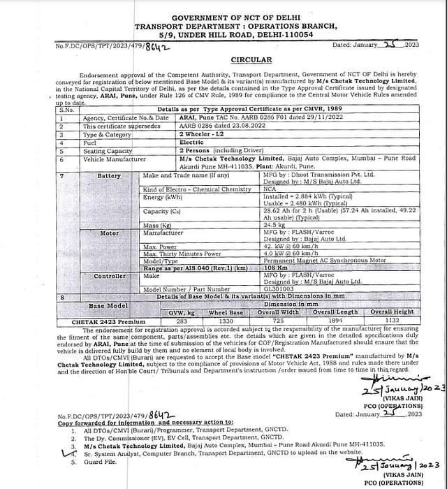 2023 Bajaj Chetak