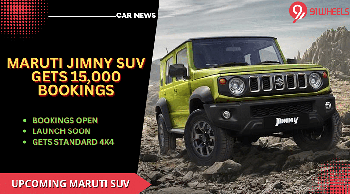 Maruti Suzuki Jimny SUV Gathers More Than 15,000 Bookings