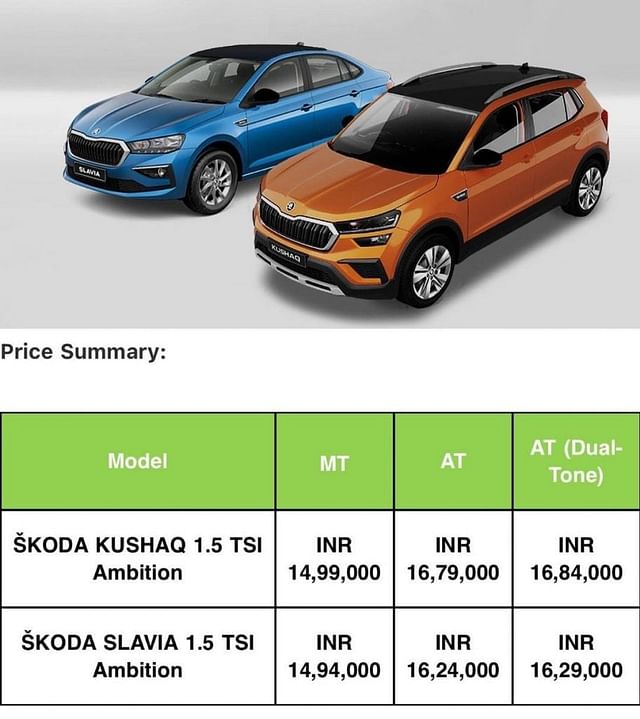 skoda slavia kushaq ambition