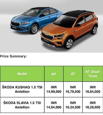 skoda slavia kushaq ambition