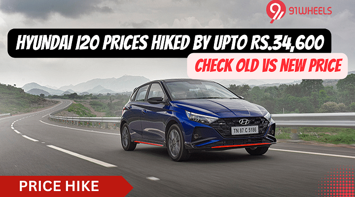 Hyundai i20 Price Hiked By Upto Rs. 34,600. Check Old Vs. New Price