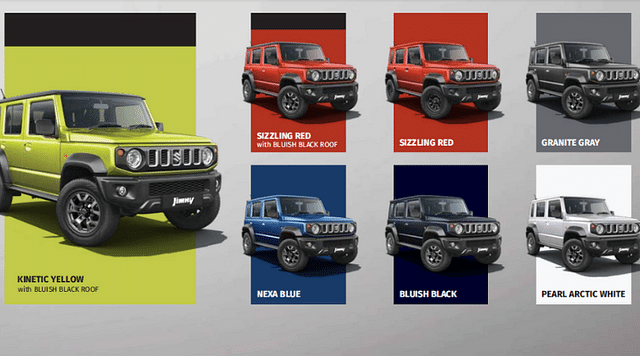 Maruti Suzuki Jimny 5-Door