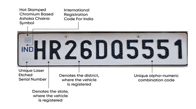 Bike Number Plates