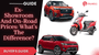 Ex-Showroom And On-Road Prices: What's The Difference?