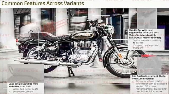 Royal Enfield Bullet 350