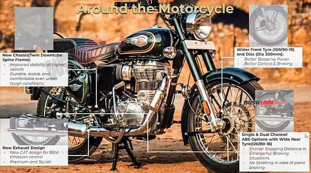 Royal Enfield Bullet 350