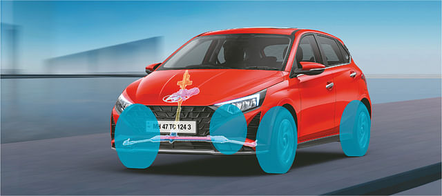 2023 Hyundai i20 Facelift 