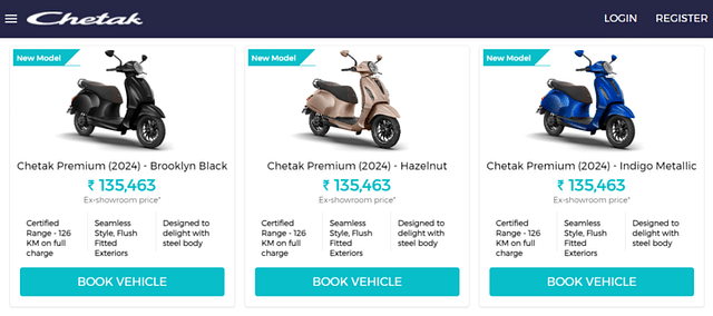 2024 Bajaj Chetak Premium