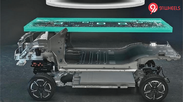 Acti.EV platform