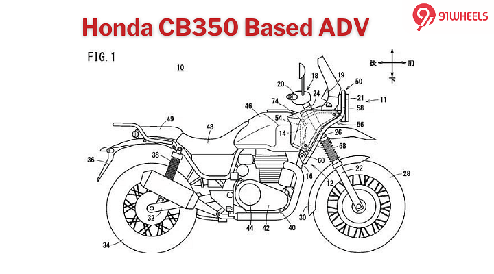 Honda CB350 Based ADV Bike Under Development - Launch Soon?