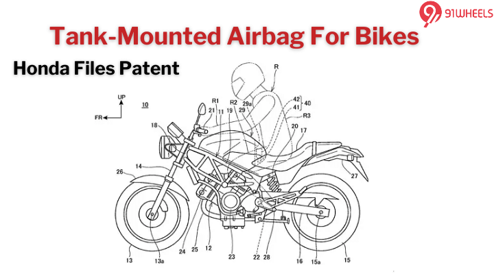 Honda Files Patent For Fuel Tank-Mounted Airbag System For Bikes