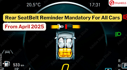 Rear Seat Belt Reminder Mandatory For All Cars From April 2025: