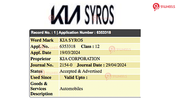KIA Syros Trademarked