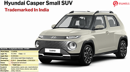 Hyundai Casper Trademarked In India, Smallest Hyundai For India Coming Soon?