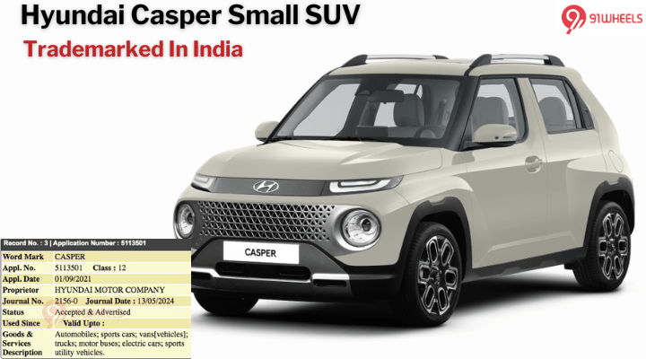 Hyundai Casper Trademarked In India, Smallest Hyundai For India Coming Soon? Hyundai Casper Trademarked In India, Smallest Hyundai For India Coming Soon?