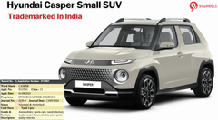 Hyundai Casper Trademarked In India, Smallest Hyundai For India Coming Soon? Hyundai Casper Trademarked In India, Smallest Hyundai For India Coming Soon?