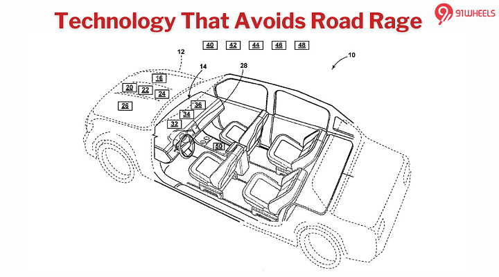 This New Car Tech Can Read Your Mind & Avoid Road Rage!