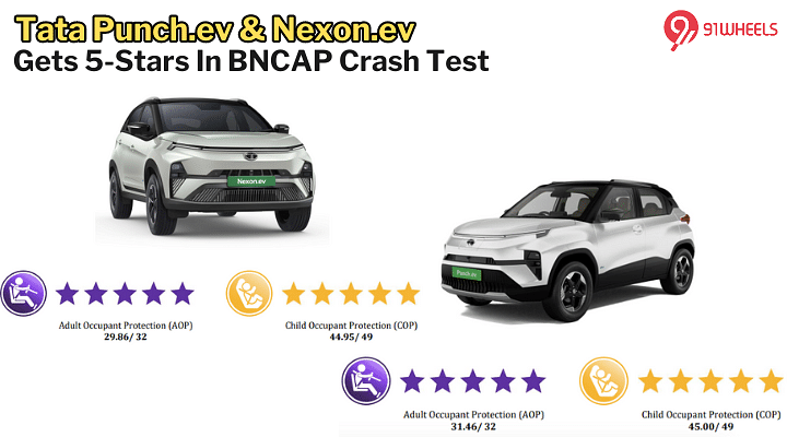 Tata Punch.ev & Nexon.ev Bags 5-Star Rating In Bharat NCAP Crash Test