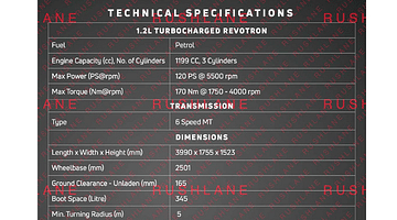 Altroz Racer Specifications