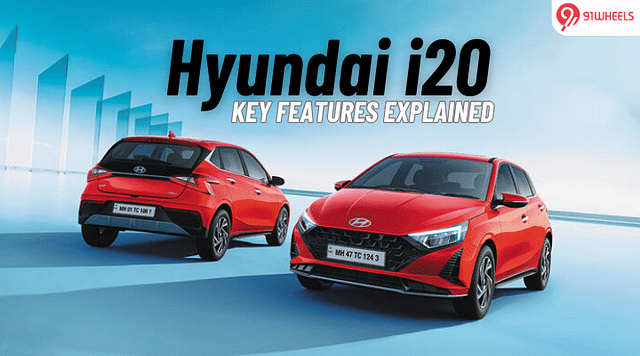 Hyundai i20 Key Features: Electric Sunroof, Wireless Charger, & More