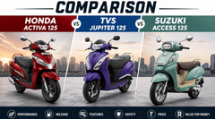 Suzuki Access 125 VS Honda Activa 125 VS TVS Jupiter 125: Comparison