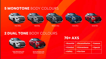 Citroen Basalt paint options 