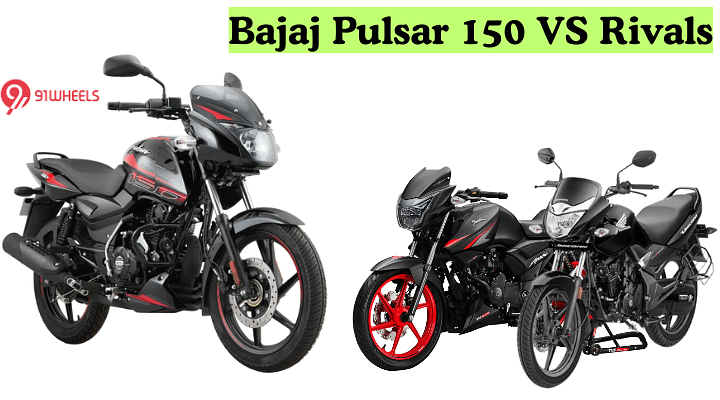 Bajaj Pulsar 150 VS Rivals: Detailed Comparison