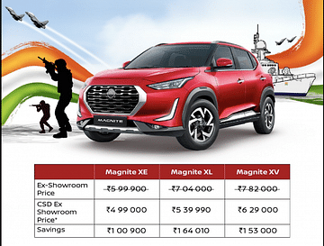 nissan magnite freedom offer